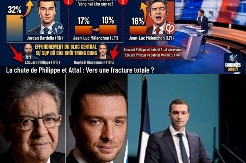 Séisme politique en vue pour 2027 : Le duel Bardella-Mélenchon devient une réalité incontournable face au naufrage du bloc central